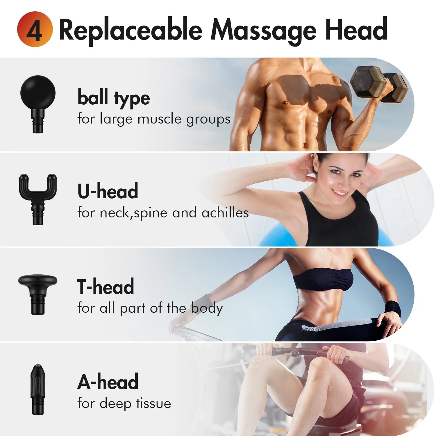 Compact Handheld Muscle Massager